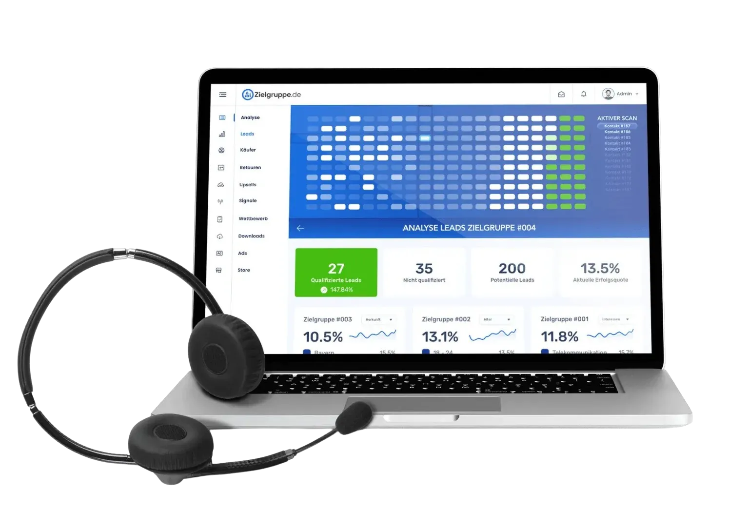 Zielgruppen-Analyse Dashboard mit Kaufsignalen und Performance-Daten